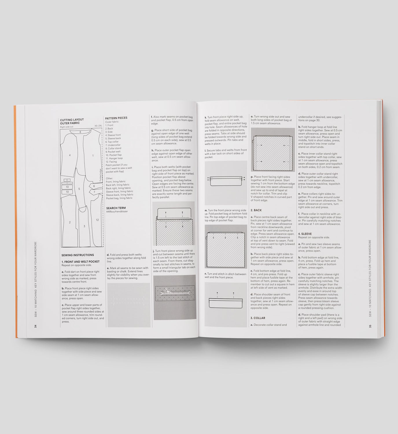 Sew 2 English language SEW - 10 MATCHING KEY STYLES FOR YOUR WARDROBE – Ann ...